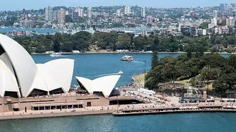 Sydney Attraction Pass