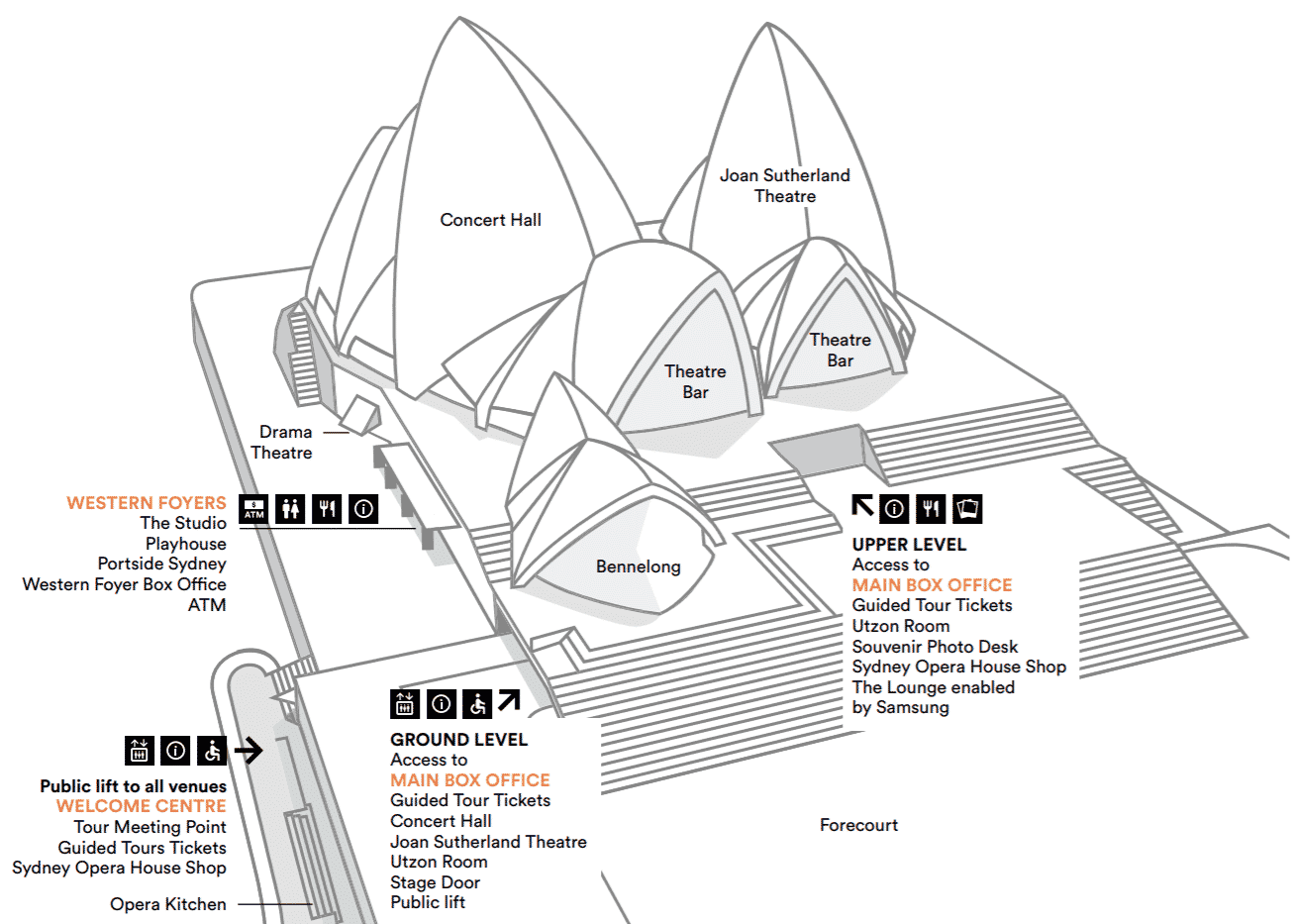 Sydney Opera House Tickets Events Shows Facts 